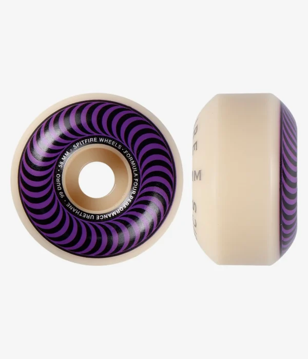 Rueda Spitfire 58 MM