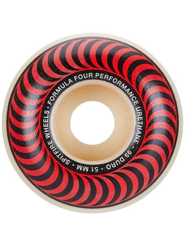 Rueda Spitfire 60MM