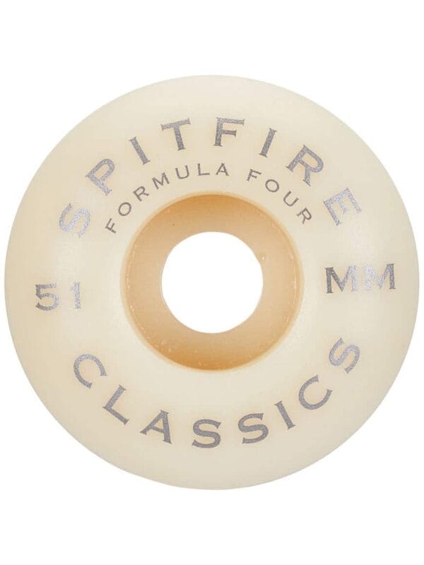 Rueda Spitfire 60MM - Image 5