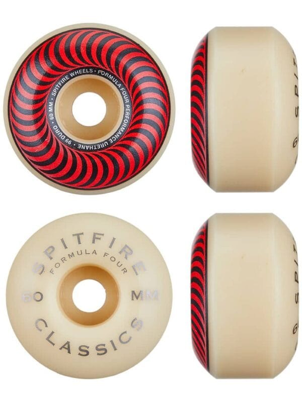 Rueda Spitfire 60MM - Image 2