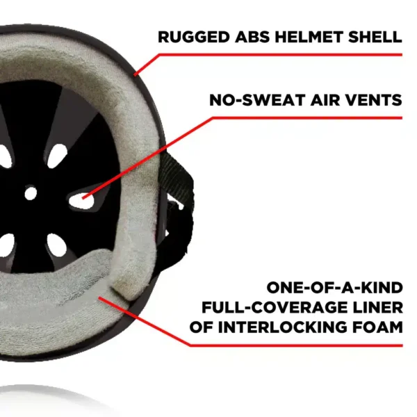 Casco 187 Killer Pads - Image 4